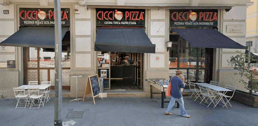 Ciccio Pizza